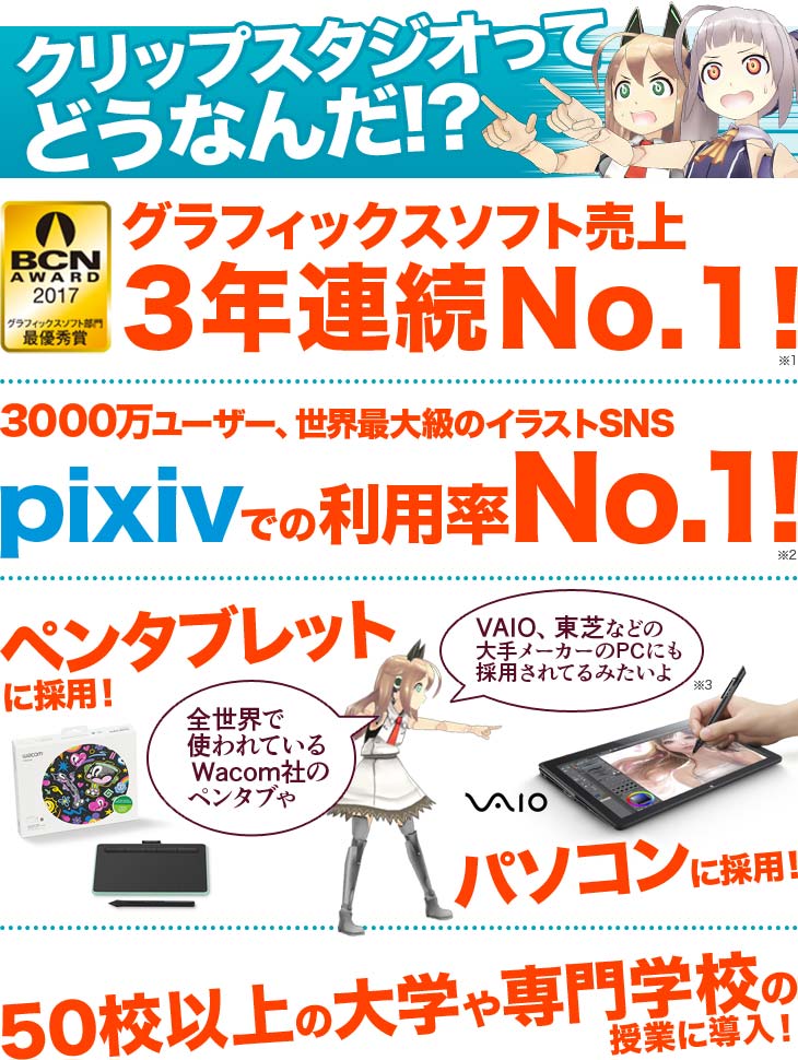 全世界のクリエイターにクリップスタジオが広がっています!